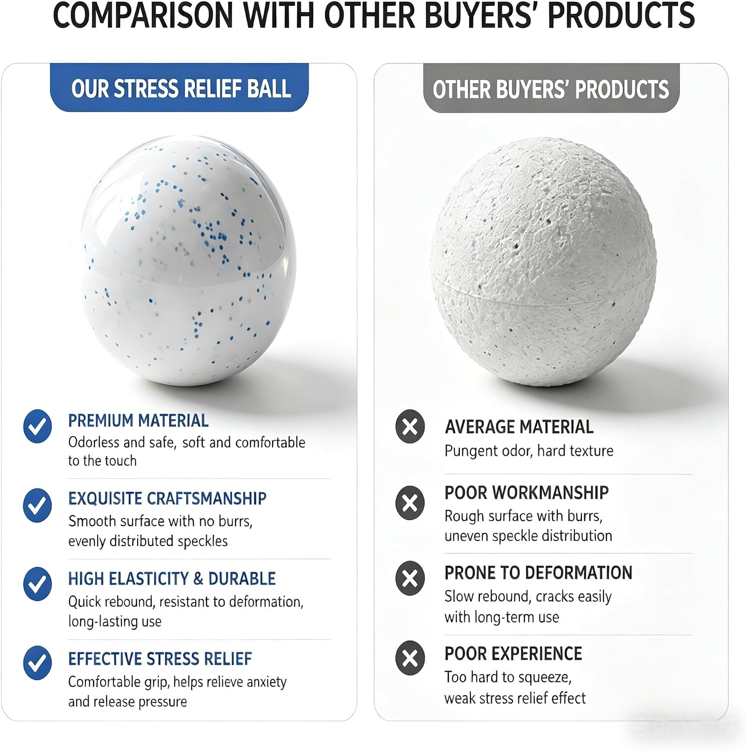Snowball Stress Ball.Stretchy Fidget Toys for Anxiety Relief Squishy Toys.Realistic Snowball Squeeze Toy for Adults Stress Relief (Snowball 01) : Toys & Games - Image 7